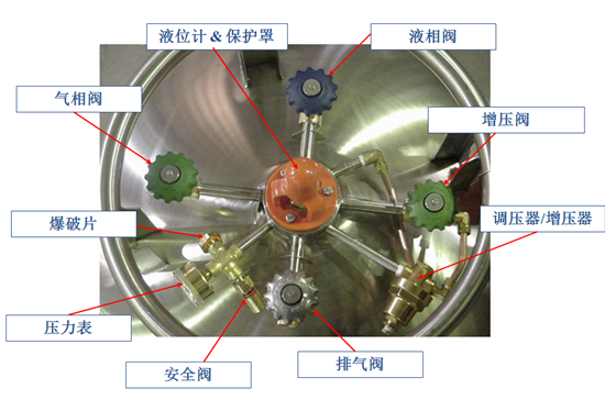 230LP液氮罐